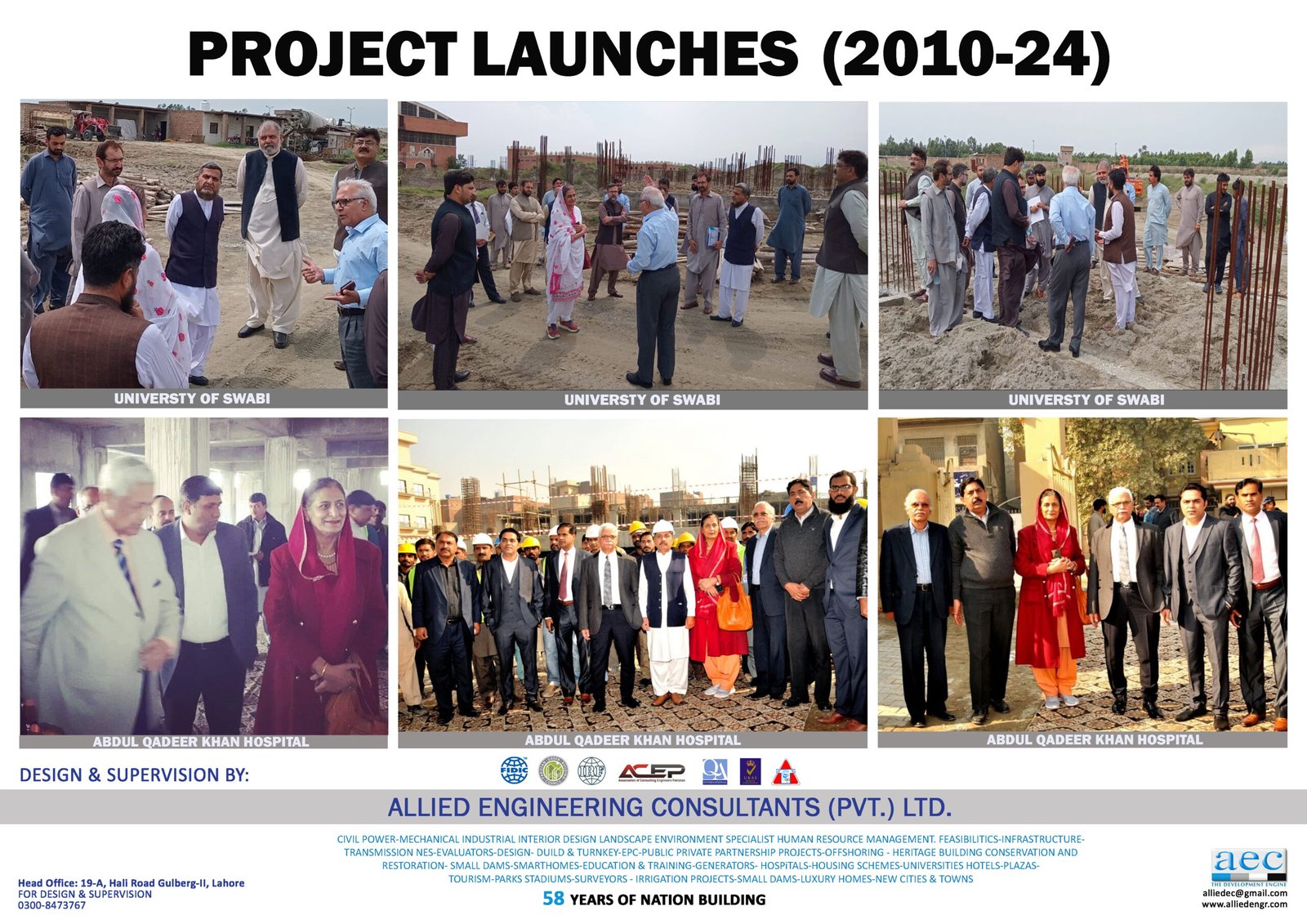 Project Launches (2010-24)